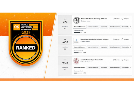 NTUA Ranked First in Greece in “QS World University Rankings 2027”